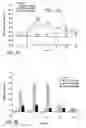 Fig. 09 - Methods, compositions and articles of manufacture for contributing to the treatment of cancers
