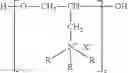 Fig. 02 - METHOD FOR RESOLVING EMULSIONS IN ENHANCED OIL RECOVERY OPERATIONS