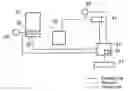 Fig. 01 - Controller for an acoustic standing wave generation device in order to prevent clogging of a filter