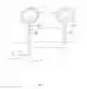 Fig. 04 - Apparatus for heating weather masts