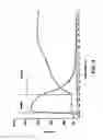 Fig. 04 - Infrared blocking article