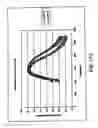Fig. 29 - Infrared blocking article