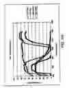 Fig. 30 - Infrared blocking article