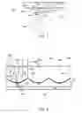 Fig. 03 - Method and device for concentrating, collimating, and directing light