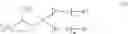Fig. 02 - Alkoxylates and use thereof