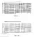 Fig. 07 - Compositions and methods for analyzing biomolecules using mass spectroscopy