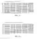 Fig. 08 - Compositions and methods for analyzing biomolecules using mass spectroscopy