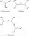 Fig. 71 - NOVEL POLYMERIZABLE MONOMER, AND MATERIAL FOR ORGANIC DEVICE, HOLE INJECTION/TRANSPORT MATERIAL, MATERIAL FOR ORGANIC ELECTROLUMINESCENT ELEMENT AND ORGANIC ELECTROLUMINESCENT ELEMENT EACH COMPRISING POLYMER (POLYMERIC COMPOUND) OF THE POLYMERIZABLE MONOMER