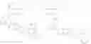 Fig. 211 - Material for organic electroluminescent element, and organic electroluminescent element