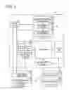 Fig. 03 - DISPLAY APPARATUS