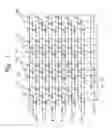 Fig. 02 - Semiconductor memory devices and methods of forming the same