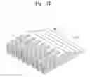 Fig. 28 - SEMICONDUCTOR MEMORY DEVICES INCLUDING ASYMMETRIC WORD LINE PADS