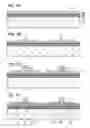Fig. 08 - SOI substrate and manufacturing method thereof