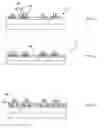Fig. 03 - Semiconductor devices with asymmetric halo implantation and method of manufacture