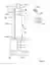 Fig. 07 - Boat coupling