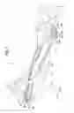 Fig. 02 - Damper mounting structure