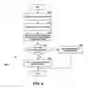 Fig. 07 - Systems and methods for dynamic power compensation, such as dynamic power compensation using synchrophasors