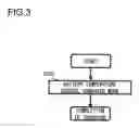Fig. 04 - Charge Control System
