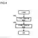 Fig. 05 - Charge Control System