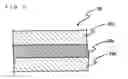 Fig. 04 - Lithium ion secondary battery charging method and battery pack