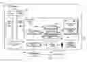 Fig. 01 - Electronic Detection of Signatures