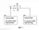 Fig. 07 - Capacitance Measurement Validation for Biomass Measurement Instruments