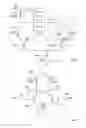 Fig. 02 - Bistable CML circuit