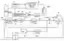 Fig. 01 - VCO frequency temperature compensation system for PLLs