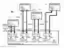 Fig. 01 - Phase locking for multiple serial interfaces