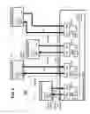 Fig. 03 - Phase locking for multiple serial interfaces