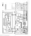 Fig. 04 - Phase locking for multiple serial interfaces