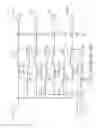 Fig. 04 - Method and device for delaying activation timing of output device
