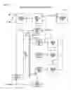 Fig. 04 - Apparatus and method for tamper protection of a microprocessor fuse array