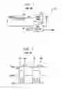 Fig. 02 - Method and apparatus for full clock cycle charge pump operation