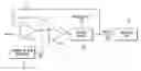 Fig. 01 - D-class amplifier
