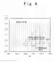 Fig. 05 - D-class amplifier