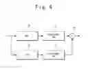 Fig. 07 - D-class amplifier