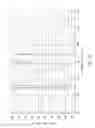 Fig. 31 - Complimentary single-ended-input OTA-C universal filter structures