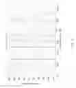Fig. 33 - Complimentary single-ended-input OTA-C universal filter structures