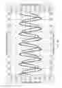 Fig. 42 - Complimentary single-ended-input OTA-C universal filter structures