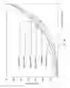 Fig. 48 - Complimentary single-ended-input OTA-C universal filter structures
