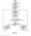 Fig. 09 - Amplifying device