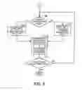 Fig. 10 - Amplifying device