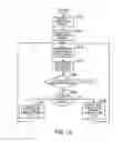 Fig. 14 - Amplifying device