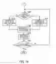 Fig. 15 - Amplifying device