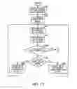 Fig. 18 - Amplifying device