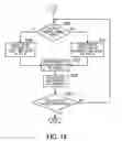 Fig. 19 - Amplifying device