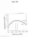 Fig. 25 - Thin film balun