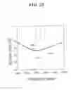 Fig. 28 - Thin film balun