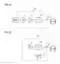 Fig. 04 - STEP ATTENUATOR APPARATUS